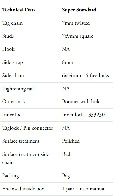 Super Standard - Image 2